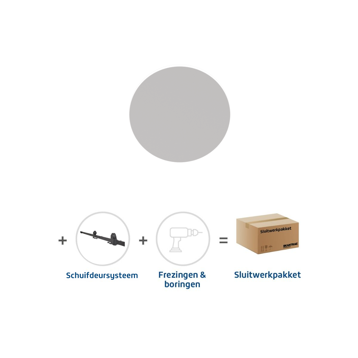 Sluitwerkpakketten met Deurknop Orbit Wit